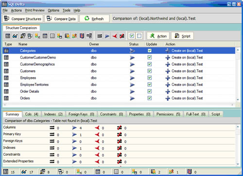 2nd SQL Delta 3.1 Review SQLDelta, Windows 7 SQL Delta, SQL Delta 3.1