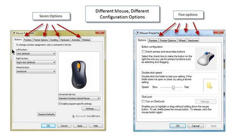 All about the humble mouse, mouse, Windows 7