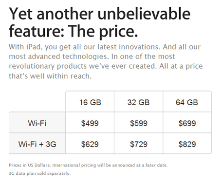 Apple releases new Ipad 13 Apple Ipad, ATT, Microsoft, Amazon, Apple releases new Ipad and immediately hurts ATT, Microsoft and Amazon