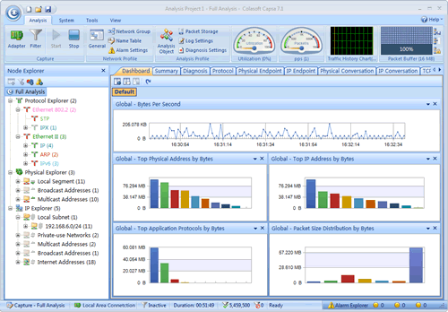 Introducing Capsa Network Analyzer, Capsa Network Analyzer, Capsa