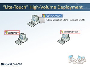 Windows 7 User State Migration Tool Windows 7 User State Migration Tool, User State Migration Tool Windows 7, Windows 7 USMT, User State Migration Tool
