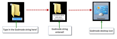 gmimage001 Windows 7 god mode, gode mode hacking, A little more on god mode hacking in Windows 7