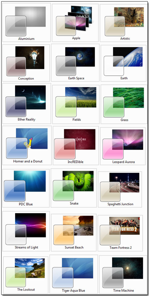 Windows 7 Themes, I think different Theme