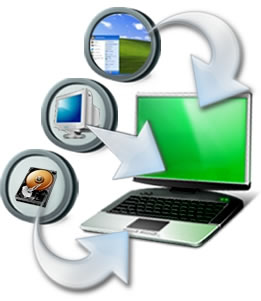 Upgrade Windows XP to Windows 7, Upgrade Windows XP to Windows 7 with Zinstall, Zinstall, Windows 7, upgrade Windows XP, virtualization